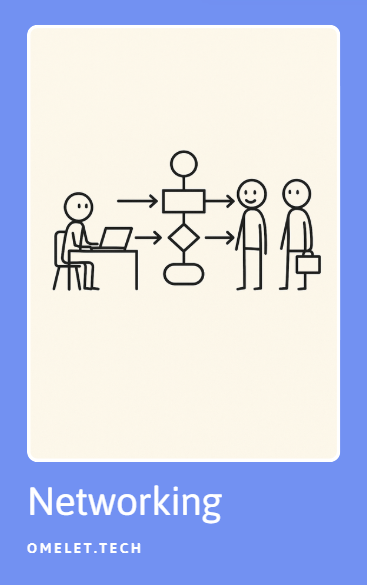 Networking
