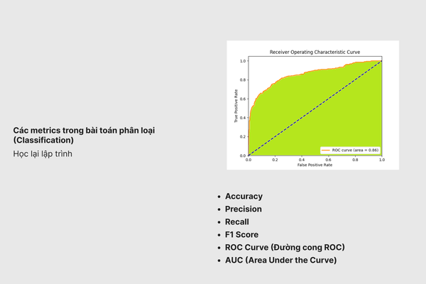 Các metrics trong bài toán phân loại (Classification)