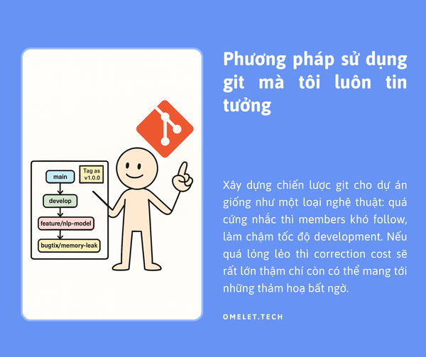 Phương pháp sử dụng git mà tôi luôn tin tưởng