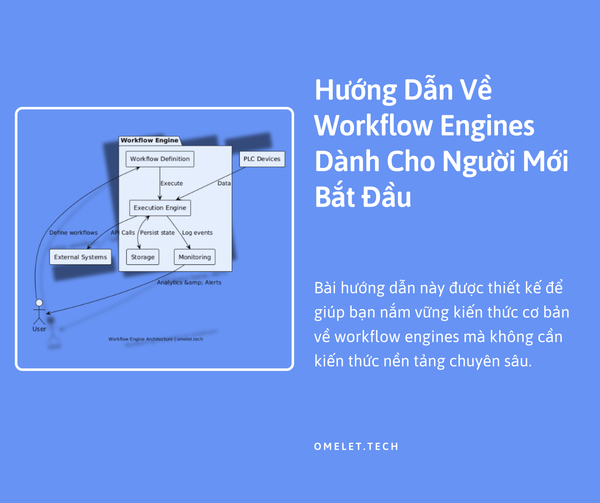 Hướng Dẫn Về Workflow Engines Dành Cho Người Mới Bắt Đầu