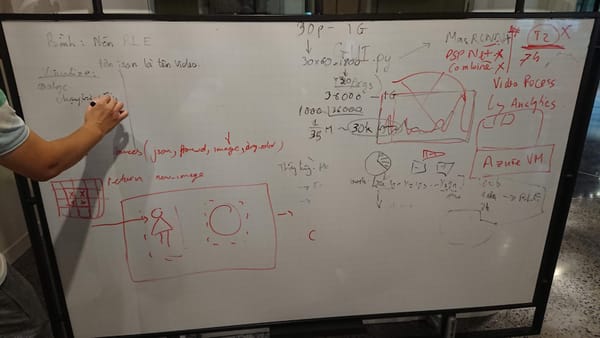 SDLC LÀ GÌ? TẠI SAO MỌI ENGINEER PHẢI BIẾT?