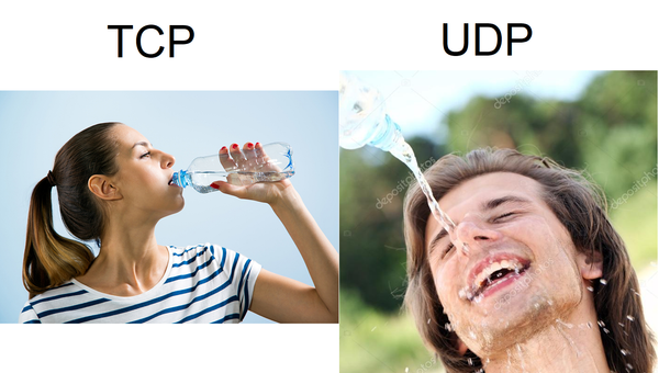 TCP và UDP: Cuộc Chiến Không Hồi Kết Giữa Độ Tin Cậy và Tốc Độ